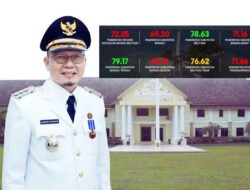 Bangka Tengah Masuk Kategori Hijau di SPI KPK 2025