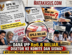 Geger! Dana IPP Rp6,8 Miliar Disebut Dikembalikan ke Siswa, Tapi Orang Tua Tak Tahu: Penjelasan Kadisdik Babel Ditunggu Publik