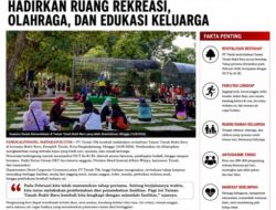 Revitalisasi Taman Timah Bukit Baru, Hadirkan Ruang Rekreasi dan Edukasi